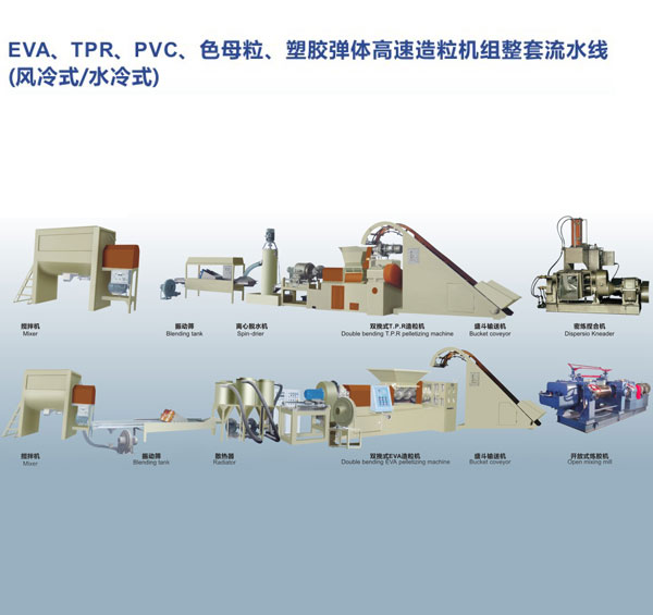 EVA,TPR,PVC,色母粒、塑膠彈性體高速造粒機組整套流水線（風冷式、水冷式）